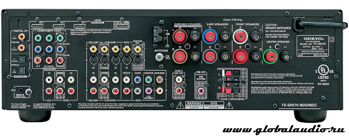 Задняя панель Onkyo TX-SR576E